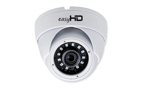 Systemy CCTV